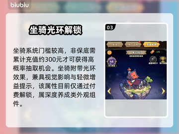 【无尽探险队】翅膀速得🔥✨截图4