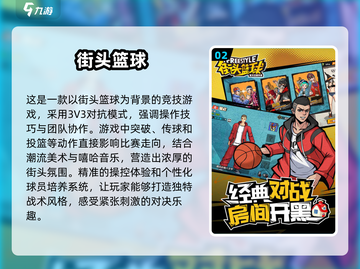 🏀2025年必玩的热门篮球网游推荐🔥截图3