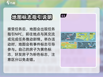 心动小镇🔥地图布局全揭秘！玩家必看👇截图4