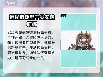 明日方舟终末地🔥人物全介绍图鉴来啦！截图6