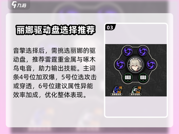 绝区零🔥丽娜武器选择与使用攻略分享！截图4