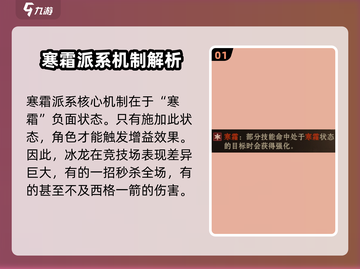 王者荣耀🔥龙息神寂寒霜阵容超全解析🎉截图2