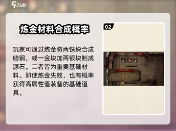 无名者屠龙🔥合成表大全，掌握必看！截图3