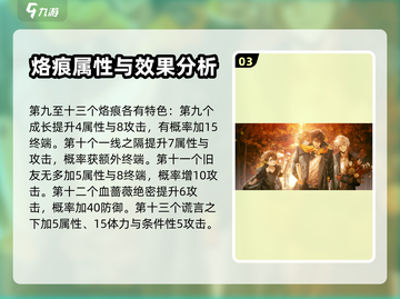 白荆回廊🔥烙痕全解析！游戏党必看📖截图4