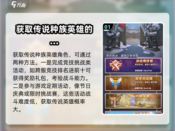 风暴奇兵🔥传说种族获取攻略，轻松到手⚡截图2