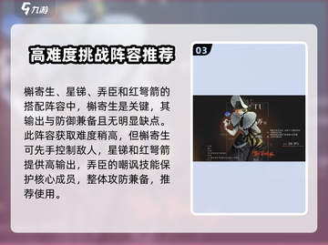 重返未来1999💥平民也能拥有最强阵容！💎截图4