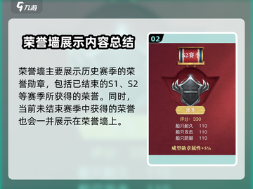 黎明之海🔥荣誉墙系统玩法大全，快速上分秘籍！截图3