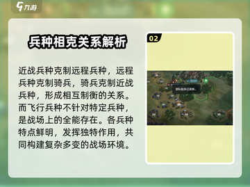 世界启元🔥远古兵种全面解析，带你称霸战场！截图3