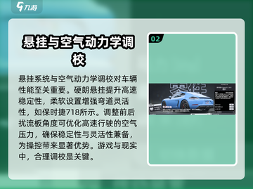 极品飞车集结🔥保时捷718最强调校攻略来啦！截图3