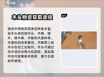 沙石镇时光💎快速刷物资攻略，效率爆表！截图2