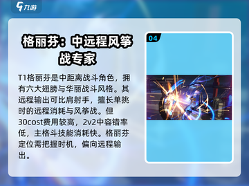 星之翼🔥最强角色排行｜快来看看谁是真正的王者！截图5