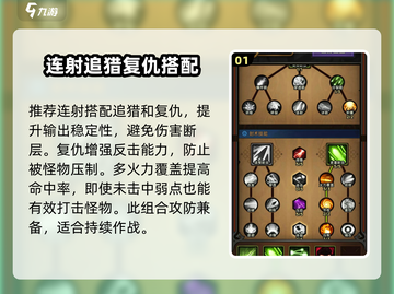 🔥迷雾大陆🔥火多重加点搭配攻略来了！快收藏💡截图2
