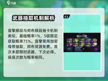 绝区零🔥必看！抽卡机制大曝光，这些角色超值得入手！截图4