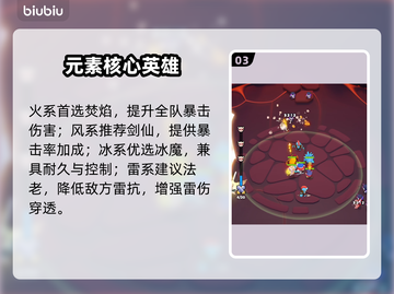 🔥胡闹地牢：新手秒变大神！💥截图4