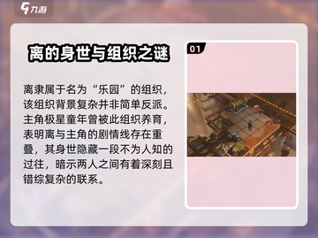 晴空之下离角色全揭秘💥游戏党必看！🔥截图2