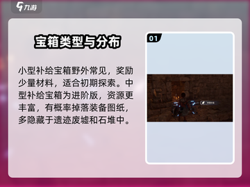 荒野起源💥宝箱大揭秘，手游玩家必看🔥截图2