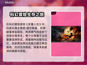 多重人生上线日期🔥游戏发售倒计时🎉截图3