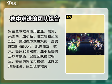 双生幻想🔥幻影游侠剧情通关攻略✨截图4