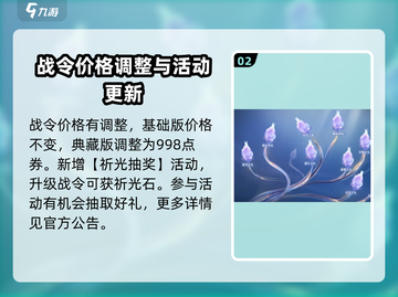 王者荣耀S34赛季更新💥英雄调整+新皮肤上线！🔥截图3