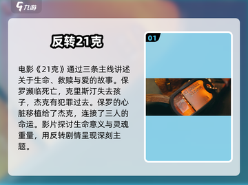 🔥《反转21克》上线时间大曝光！💥游戏迷们速来看！截图2