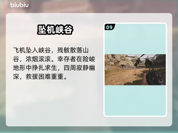 暗区突围！空投罐位置全曝光💥截图10