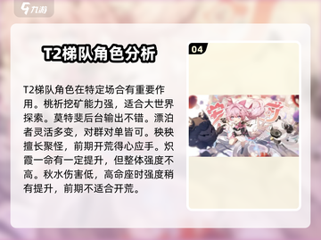原神🔥鸣潮角色强度排行榜来了！必看⚡截图5