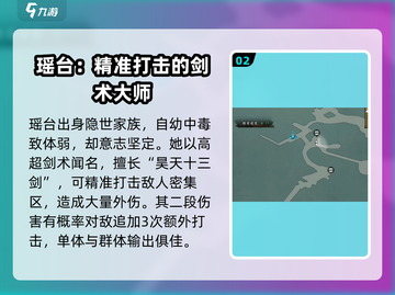墨剑江湖🔥瑶台获取秘籍，轻松入手🎉截图3