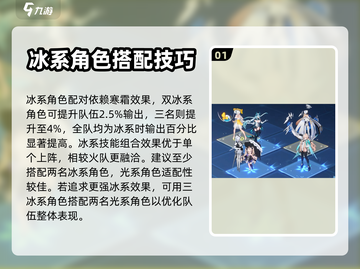 原神：冰队搭配🔥超强玩法揭秘！✨截图2