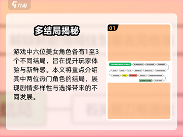 完蛋！被美女包围了💘结局炸裂截图2