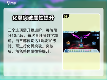 斗破苍穹巅峰对决：斗气化翼🔥让你战力飙升！截图4