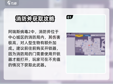 阿瑞斯病毒2🔥消防斧碎片获取方法大公开！ Axesragments截图2