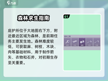 🔥阿瑞斯病毒2地图全揭秘！🗺截图2