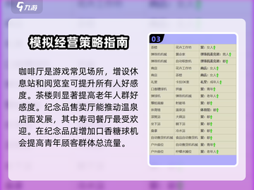 温泉物语2道具相性表🔥超全信息分享不容错过！截图4