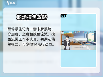 职场浮生记🔥哪个流派最强？游戏流派全面解析！截图2
