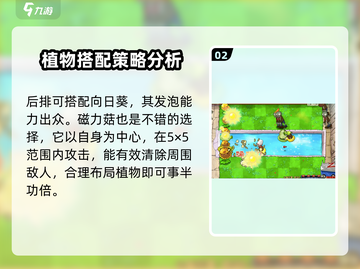 植物大战僵尸杂交版🔥头脑风暴，通关秘籍在这里！截图3