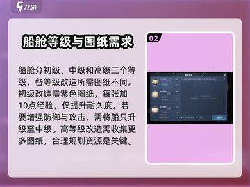 黎明之海💎船舱改造秘籍🔥新手必看！截图3