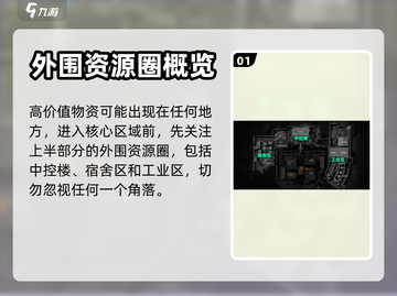 三角洲行动💡中控楼物资获取方法🔥截图2