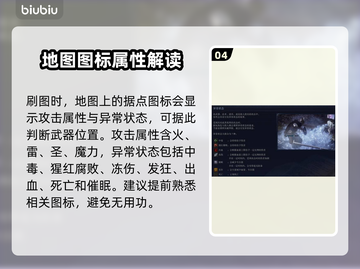 艾尔登法环黑夜君临🔥刷图必看！地图技巧一网打尽⚡截图5