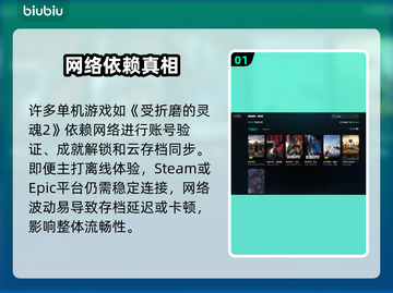 《受折磨的灵魂2》黑屏闪退？🔥速看解决办法截图2