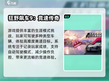 2025高画质赛车手游推荐🔥耐玩TOP榜💥🎮截图4