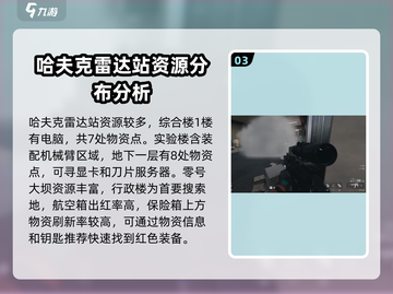 三角洲行动🔥红点位曝光！快来看📍截图4