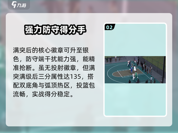 美职篮全明星🔥2号位球员选择攻略🏀截图3
