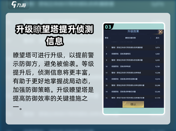 帝国与魔法拆家🔥超强攻略带你玩转游戏✨截图4