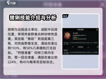 野兽领主新世界：猞猁技能🔥超强分析💥截图3