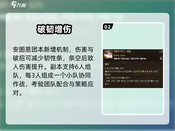 DNF手游安图恩奖励太炸了🔥截图3