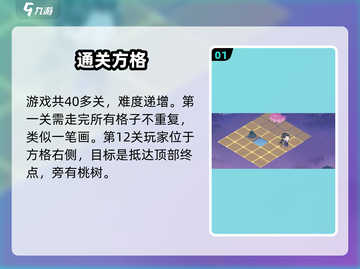 🔥扶摇一梦12关神操作！🎮截图2