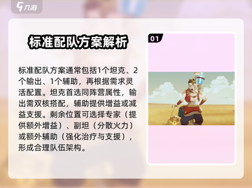 剑与远征2🔥最强配队组合推荐！📌截图2
