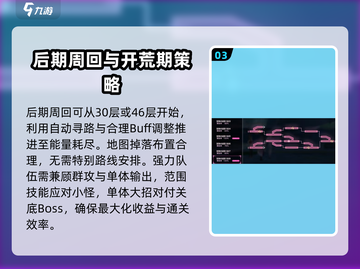 🔥炽焰天穹宝珠迷宫全路线图攻略来了！💎截图4