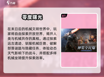 🔥2025最耐玩开放世界TOP榜🎮截图2