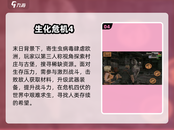 🔥2025必玩经典生化单机TOP榜💥截图5